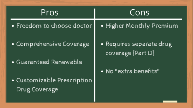 Medigap-Pros-and-Cons-800x450